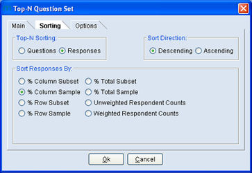 TopN spreadsheet-view sorting.jpg