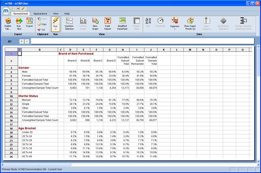 Format subset-remainder-question-format spreadsheet-new-format-style.jpg