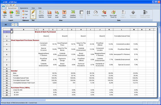TopN TopN-in-the-spreadsheet-view spreadsheet-top5.jpg