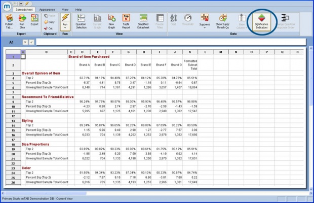 Sig-testing top-bottom-box spreadsheet-sig-indicators.jpg