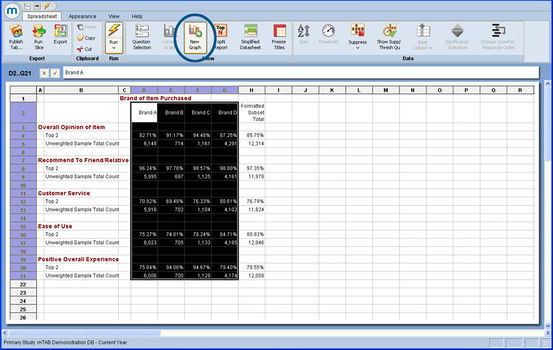 Charts correspondence-analysis spreadsheet-new-graph.jpg