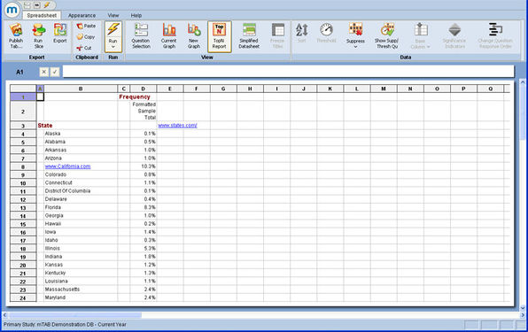 Spreadsheet URL-in-spreadsheet states.jpg