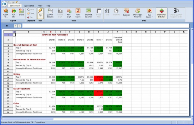 Sig-testing top-bottom-box spreadsheet-final.jpg